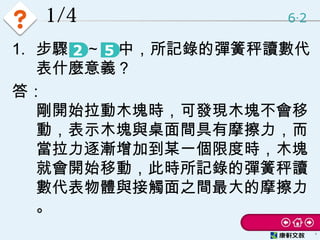 1/4 6 2‧
9
1. 步驟　 ∼ 　中，所記錄的彈簧秤讀數代
表什麼意義？
答：
剛開始拉動木塊時，可發現木塊不會移
動，表示木塊與桌面間具有摩擦力，而
當拉力逐漸增加到某一個限度時，木塊
就會開始移動，此時所記錄的彈簧秤讀
數代表物體與接觸面之間最大的摩擦力
。
 