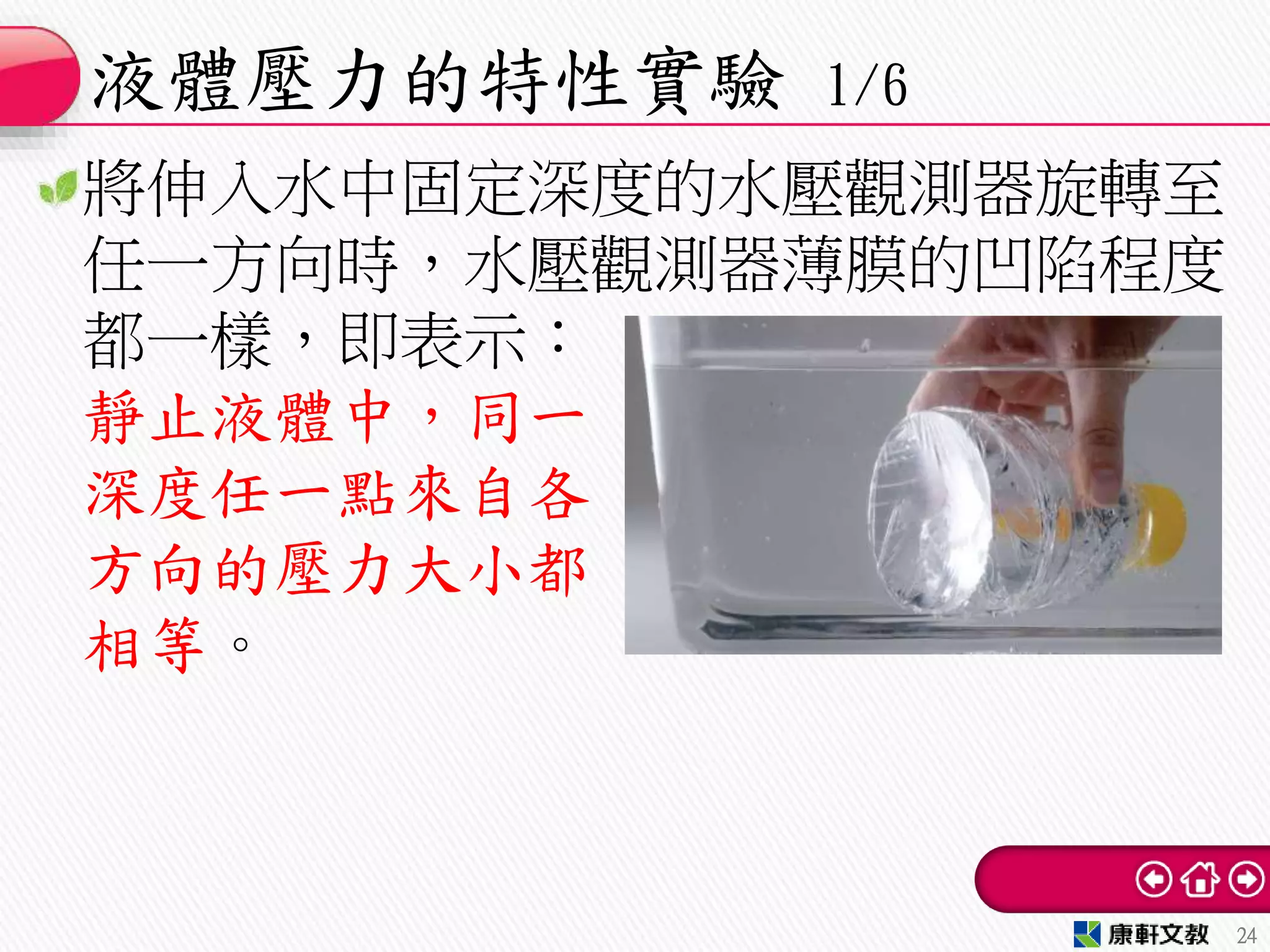 將伸入水中固定深度的水壓觀測器旋轉至
任一方向時，水壓觀測器薄膜的凹陷程度
都一樣，即表示：
靜止液體中，同一
深度任一點來自各
方向的壓力大小都
相等。
液體壓力的特性實驗 1/6
24
 