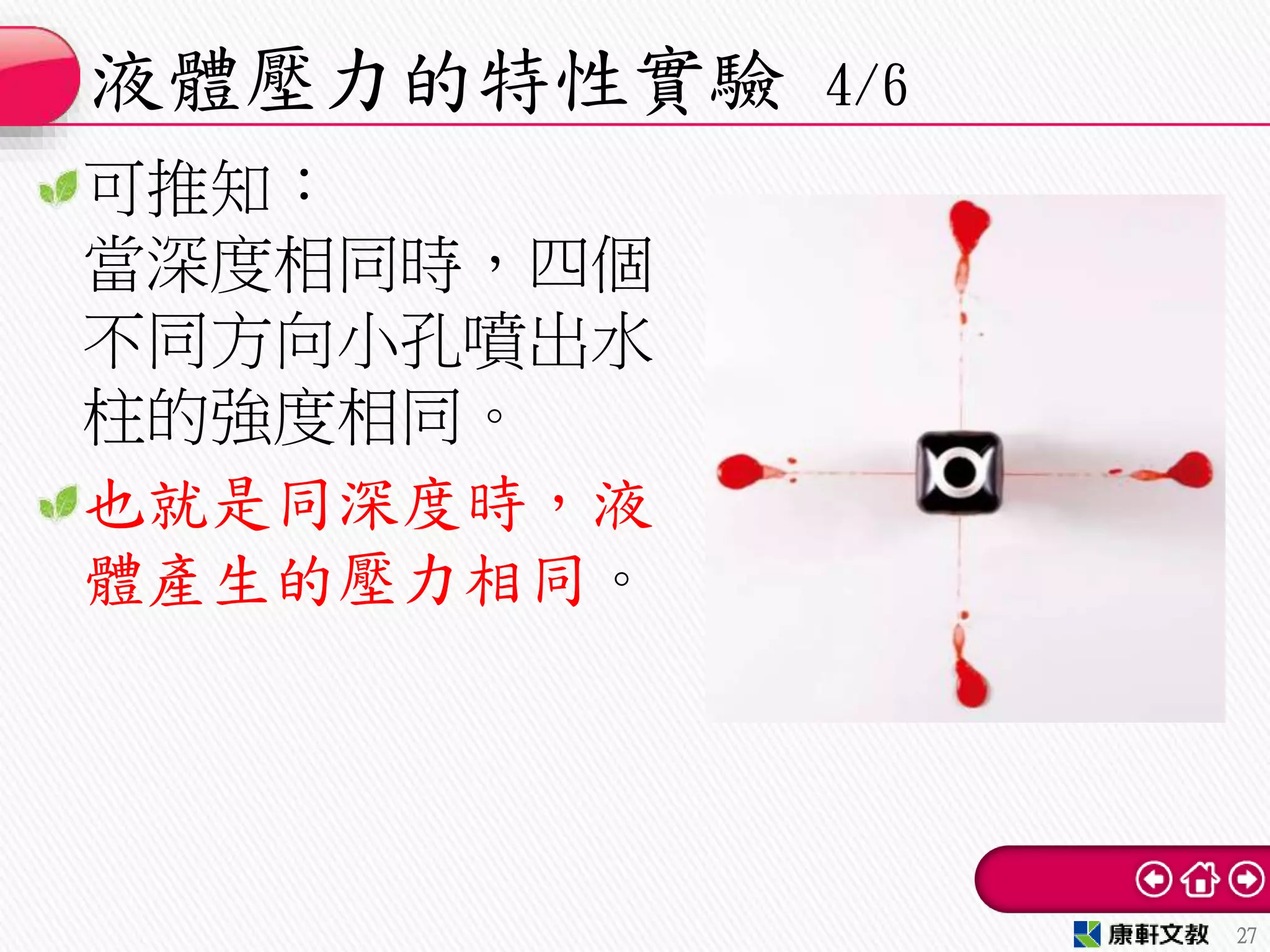 可推知：
當深度相同時，四個
不同方向小孔噴出水
柱的強度相同。
也就是同深度時，液
體產生的壓力相同。
液體壓力的特性實驗 4/6
27
 