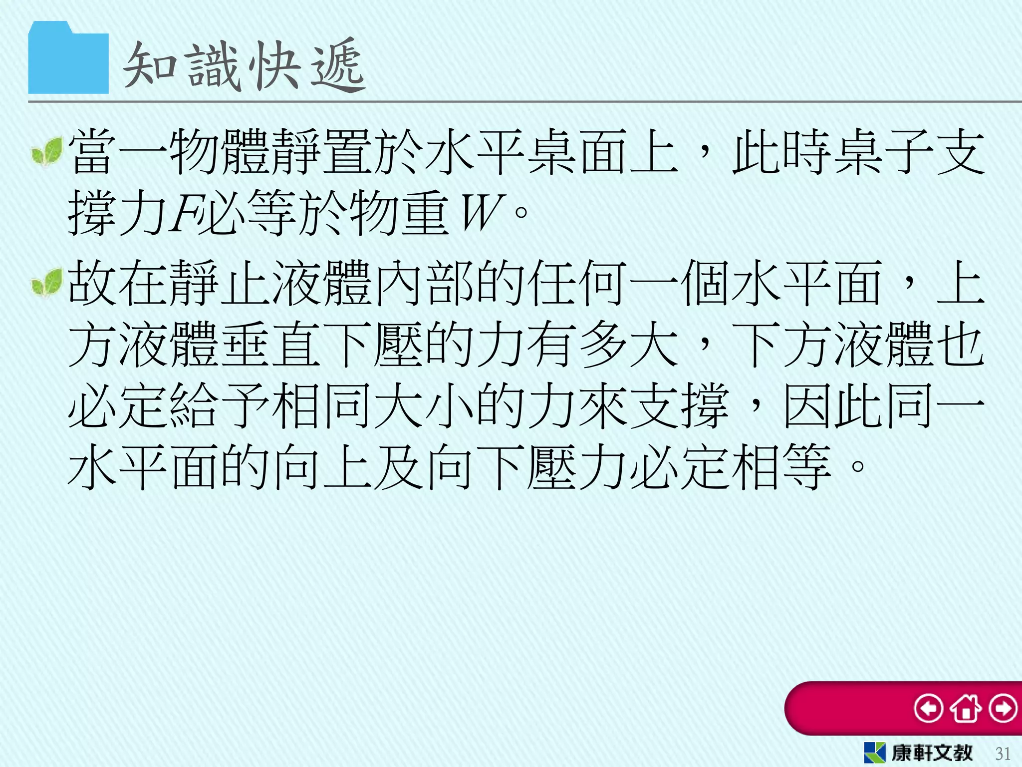 知識快遞
當一物體靜置於水平桌面上，此時桌子支
撐力F必等於物重W。
故在靜止液體內部的任何一個水平面，上
方液體垂直下壓的力有多大，下方液體也
必定給予相同大小的力來支撐，因此同一
水平面的向上及向下壓力必定相等。
31
 