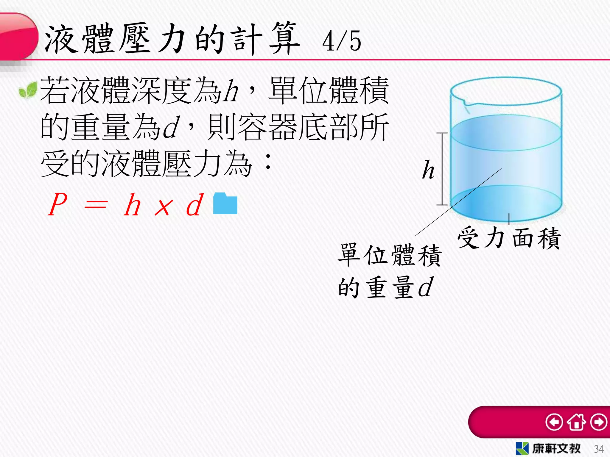 若液體深度為h，單位體積
的重量為d，則容器底部所
受的液體壓力為：
P ＝ h × d
液體壓力的計算 4/5
34
單位體積
的重量d
h
受力面積
 
