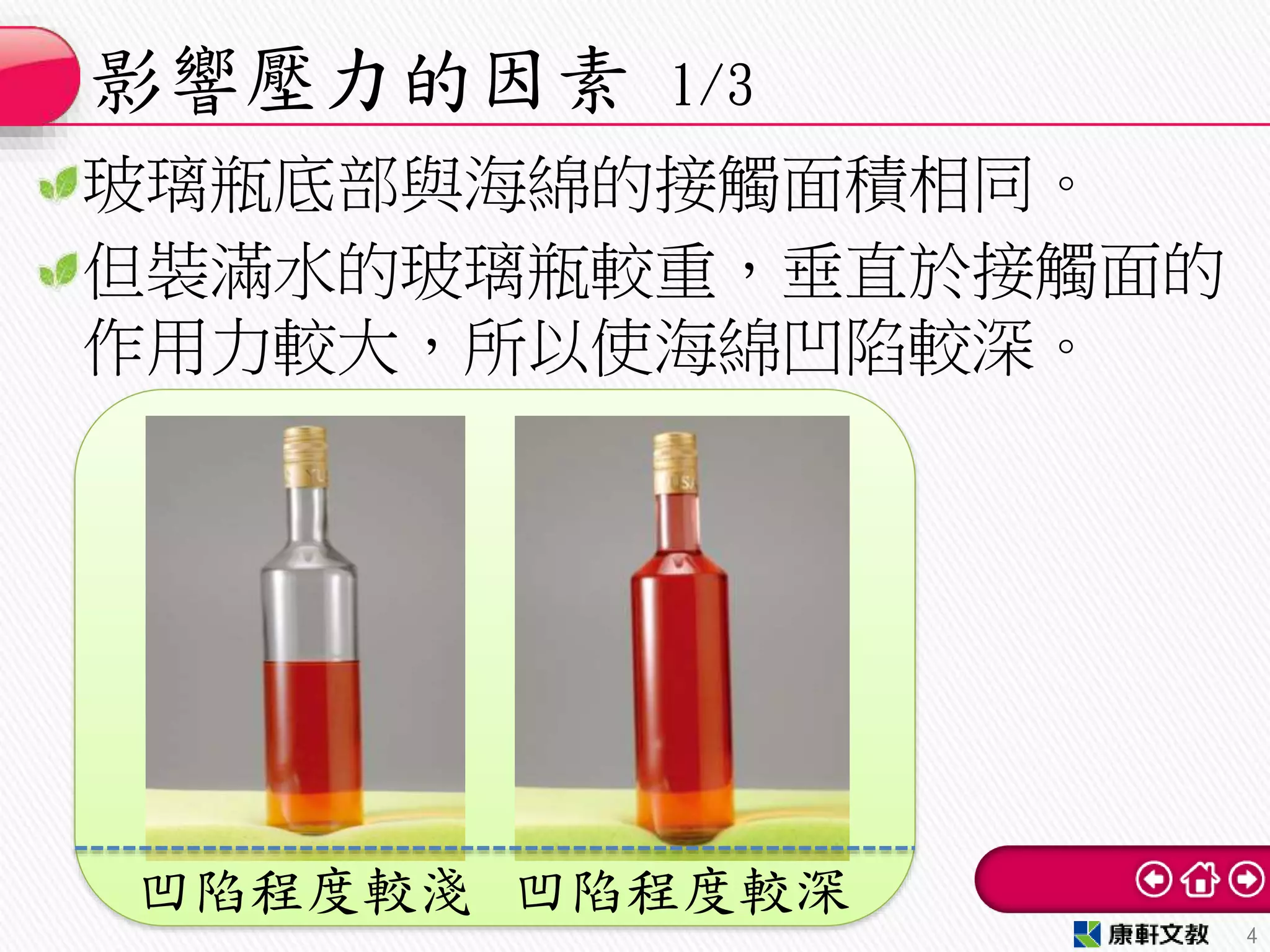 玻璃瓶底部與海綿的接觸面積相同。
但裝滿水的玻璃瓶較重，垂直於接觸面的
作用力較大，所以使海綿凹陷較深。
影響壓力的因素 1/3
4
凹陷程度較淺 凹陷程度較深
 