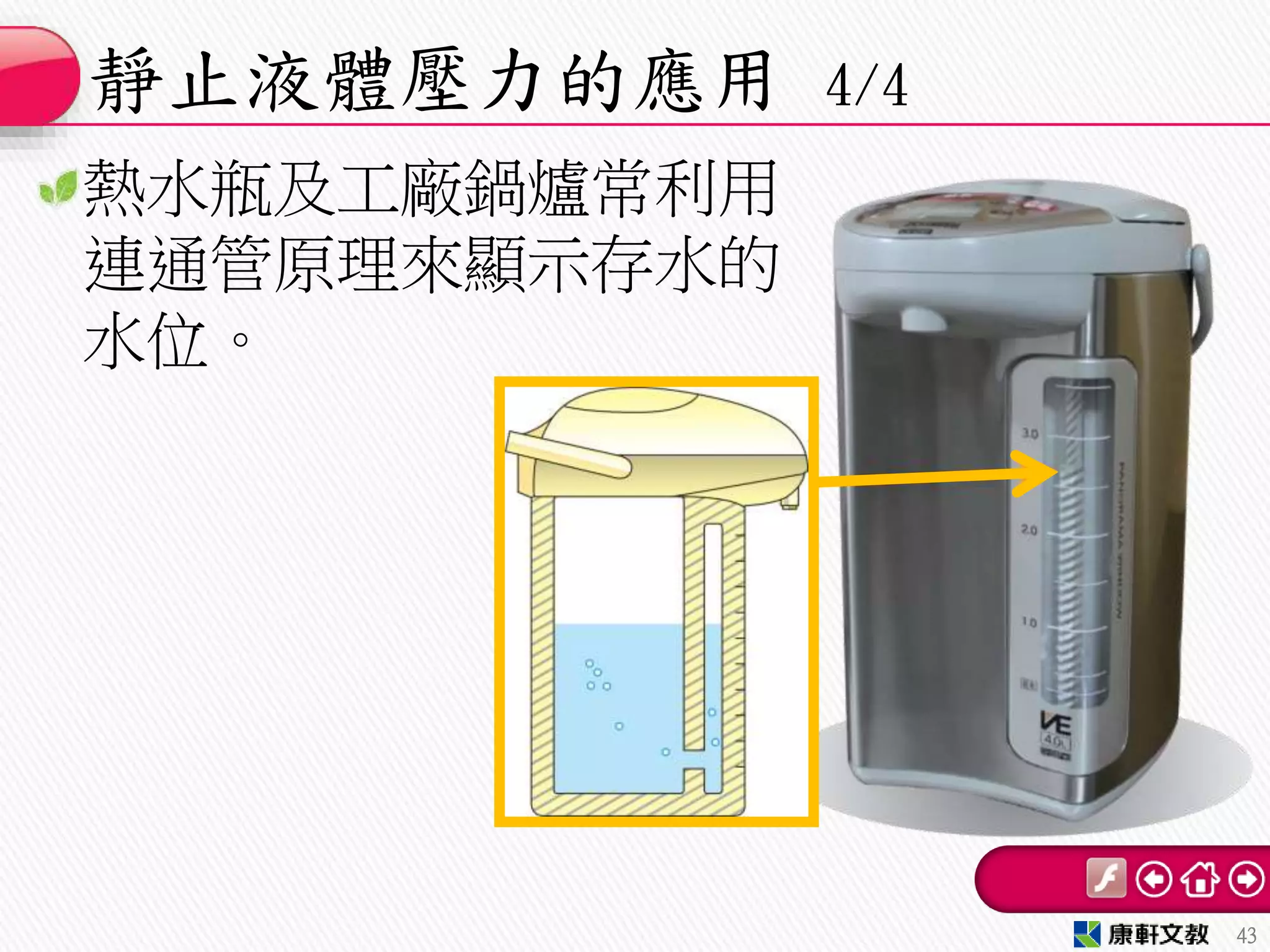 熱水瓶及工廠鍋爐常利用
連通管原理來顯示存水的
水位。
靜止液體壓力的應用 4/4
43
 