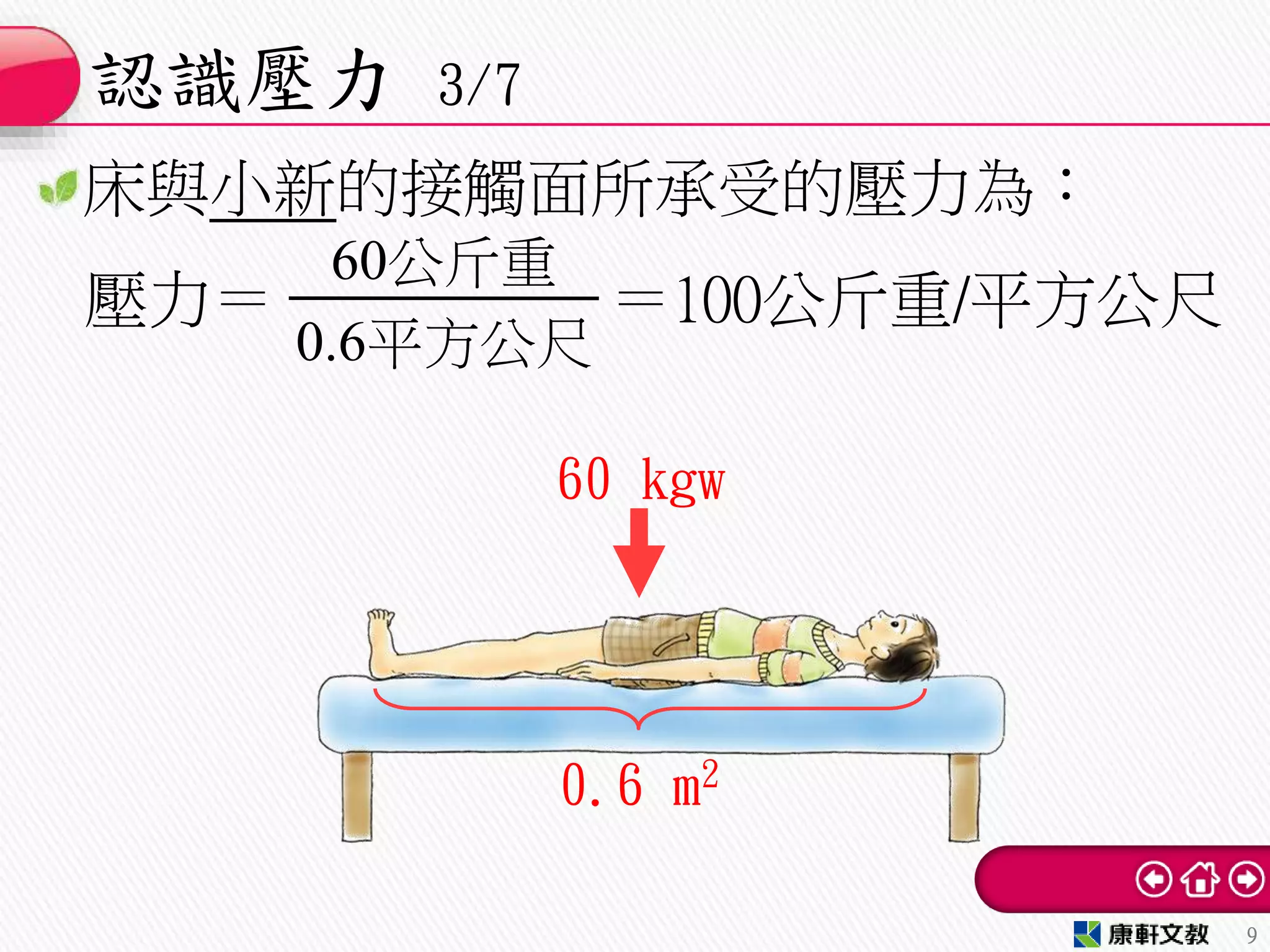 床與小新的接觸面所承受的壓力為：
壓力＝ ＝100公斤重/平方公尺
認識壓力 3/7
9
60公斤重
0.6平方公尺
0.6 m2
60 kgw
 