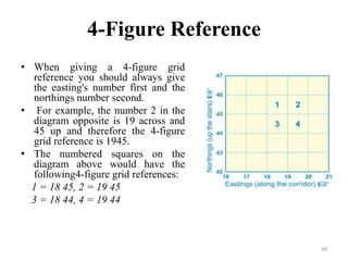 4-Figure Reference
• When giving a 4-figure grid
reference you should always give
the easting's number first and the
north...