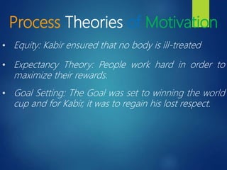 Chak de india Management | PPTX