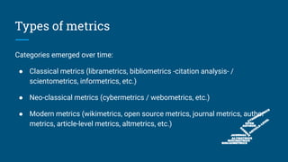 Types of metrics
Categories emerged over time:
● Classical metrics (librametrics, bibliometrics -citation analysis- /
scientometrics, informetrics, etc.)
● Neo-classical metrics (cybermetrics / webometrics, etc.)
● Modern metrics (wikimetrics, open source metrics, journal metrics, author
metrics, article-level metrics, altmetrics, etc.)
 