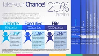 Plano de Marketing Completa Chance Cosméticos 