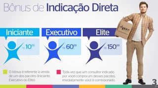 Plano de Marketing Completa Chance Cosméticos 