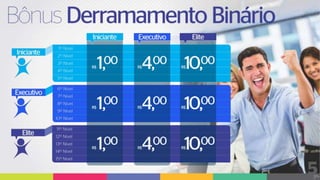 Plano de Marketing Completa Chance Cosméticos 