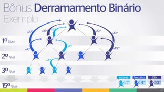 Plano de Marketing Completa Chance Cosméticos 