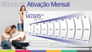 Plano de Marketing Completa Chance Cosméticos 