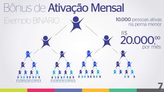 Plano de Marketing Completa Chance Cosméticos 