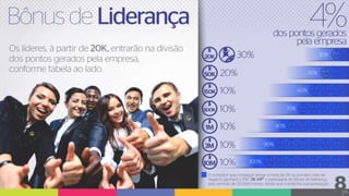 Plano de Marketing Completa Chance Cosméticos 