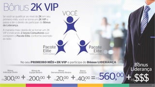 Plano de Marketing Completa Chance Cosméticos 