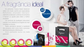 Plano de Marketing Completa Chance Cosméticos 