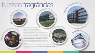 Plano de Marketing Completa Chance Cosméticos 