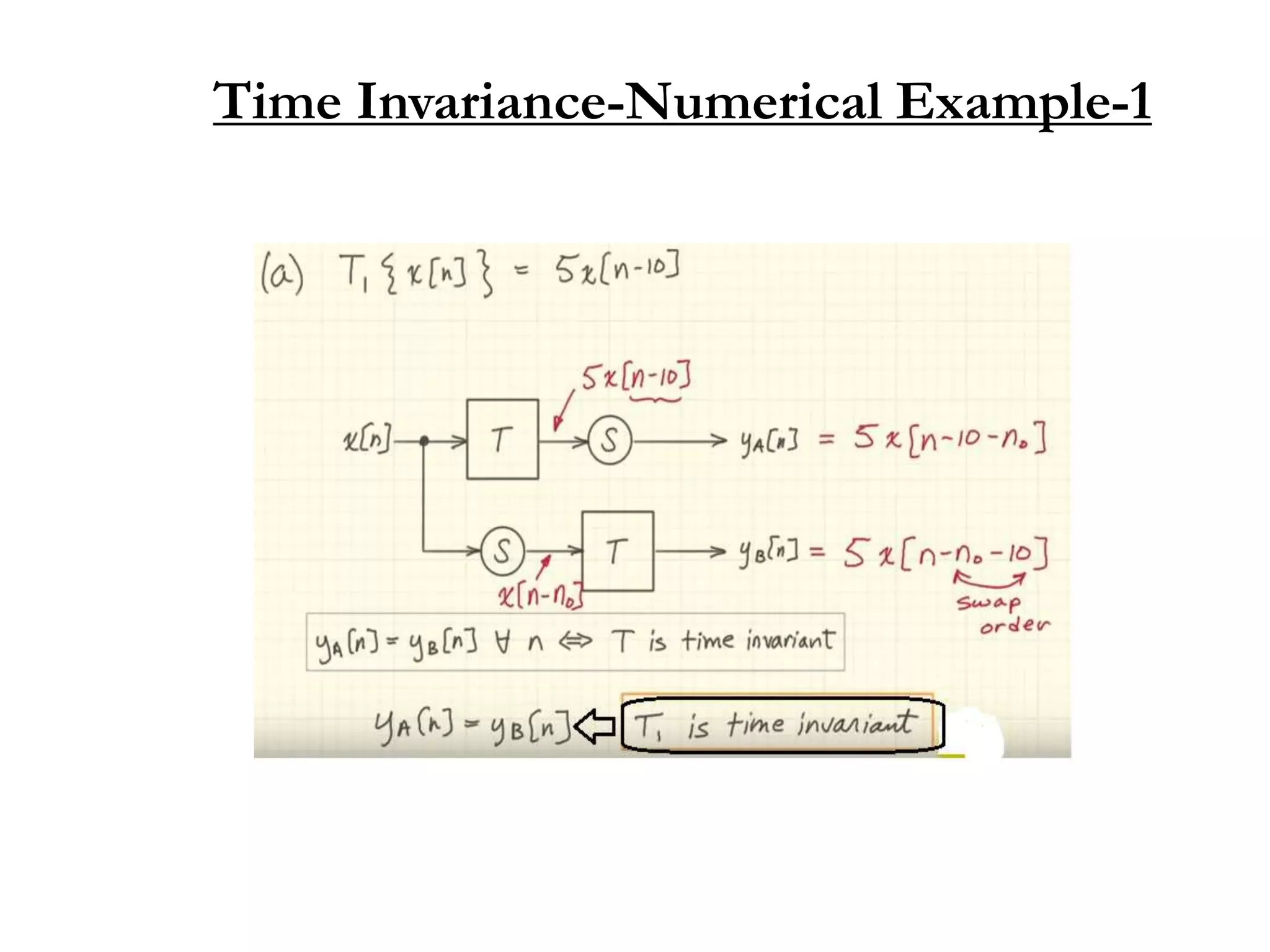 Time Invariance-Numerical Example-1
 