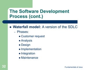 Fundamentals of Java
32
The Software Development
Process (cont.)
 Waterfall model: A version of the SDLC
– Phases:
 Customer request
 Analysis
 Design
 Implementation
 Integration
 Maintenance
 