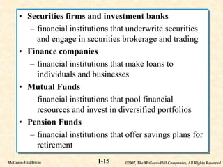 ©2007, The McGraw-Hill Companies, All Rights Reserved
1-15
McGraw-Hill/Irwin
• Securities firms and investment banks
– financial institutions that underwrite securities
and engage in securities brokerage and trading
• Finance companies
– financial institutions that make loans to
individuals and businesses
• Mutual Funds
– financial institutions that pool financial
resources and invest in diversified portfolios
• Pension Funds
– financial institutions that offer savings plans for
retirement
 