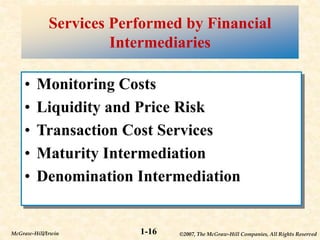 ©2007, The McGraw-Hill Companies, All Rights Reserved
1-16
McGraw-Hill/Irwin
Services Performed by Financial
Intermediaries
• Monitoring Costs
• Liquidity and Price Risk
• Transaction Cost Services
• Maturity Intermediation
• Denomination Intermediation
 