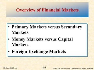©2007, The McGraw-Hill Companies, All Rights Reserved
1-4
McGraw-Hill/Irwin
Overview of Financial Markets
• Primary Markets versus Secondary
Markets
• Money Markets versus Capital
Markets
• Foreign Exchange Markets
 