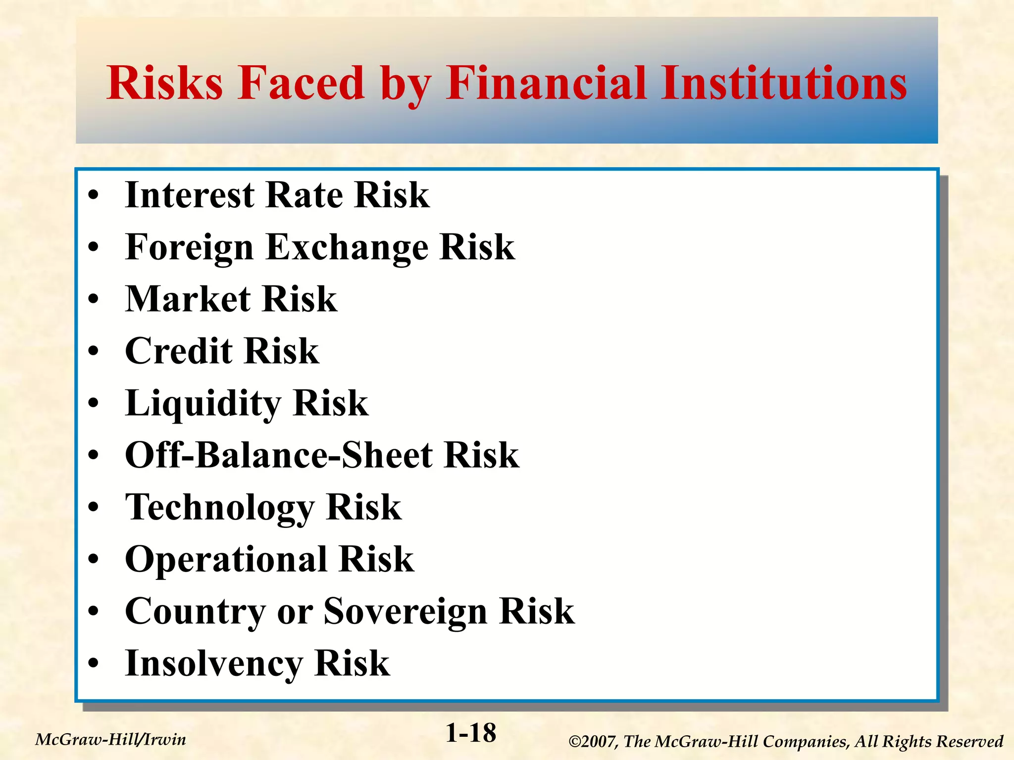 ©2007, The McGraw-Hill Companies, All Rights Reserved
1-18
McGraw-Hill/Irwin
Risks Faced by Financial Institutions
• Interest Rate Risk
• Foreign Exchange Risk
• Market Risk
• Credit Risk
• Liquidity Risk
• Off-Balance-Sheet Risk
• Technology Risk
• Operational Risk
• Country or Sovereign Risk
• Insolvency Risk
 