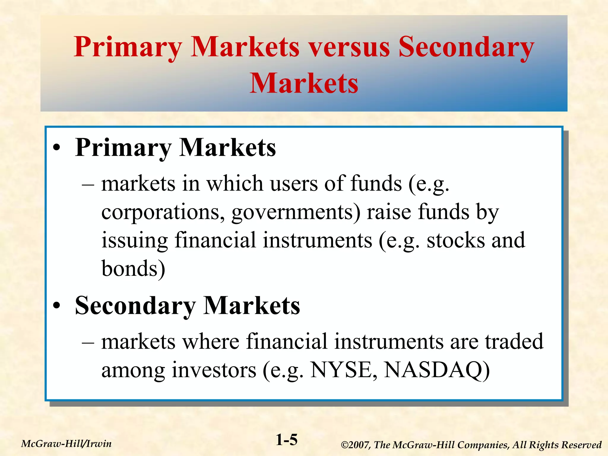 ©2007, The McGraw-Hill Companies, All Rights Reserved
1-5
McGraw-Hill/Irwin
Primary Markets versus Secondary
Markets
• Primary Markets
– markets in which users of funds (e.g.
corporations, governments) raise funds by
issuing financial instruments (e.g. stocks and
bonds)
• Secondary Markets
– markets where financial instruments are traded
among investors (e.g. NYSE, NASDAQ)
 