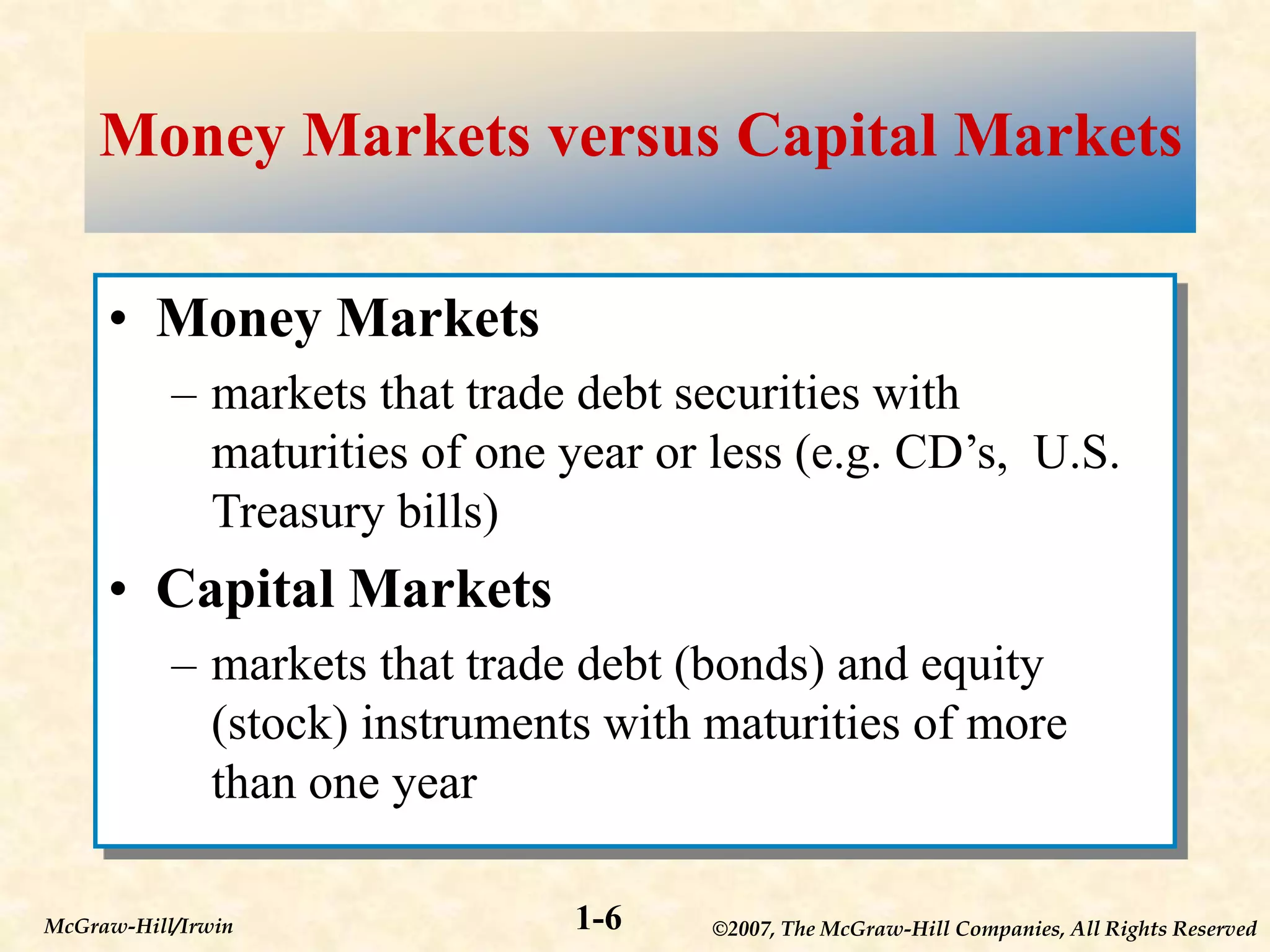 ©2007, The McGraw-Hill Companies, All Rights Reserved
1-6
McGraw-Hill/Irwin
Money Markets versus Capital Markets
• Money Markets
– markets that trade debt securities with
maturities of one year or less (e.g. CD’s, U.S.
Treasury bills)
• Capital Markets
– markets that trade debt (bonds) and equity
(stock) instruments with maturities of more
than one year
 