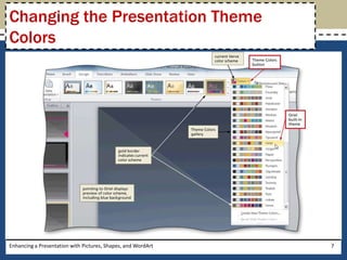 Enhancing a Presentation with Pictures, Shapes, and WordArt7Changing the Presentation Theme Colors
