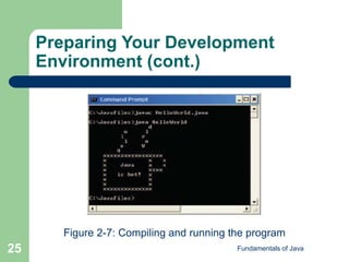 Fundamentals of Java
25
Preparing Your Development
Environment (cont.)
Figure 2-7: Compiling and running the program
 
