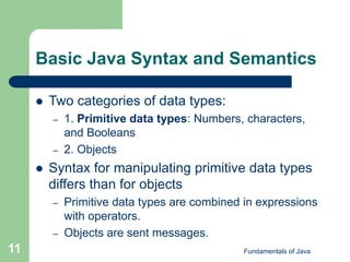 Fundamentals of Java
11
Basic Java Syntax and Semantics
 Two categories of data types:
– 1. Primitive data types: Numbers, characters,
and Booleans
– 2. Objects
 Syntax for manipulating primitive data types
differs than for objects
– Primitive data types are combined in expressions
with operators.
– Objects are sent messages.
 
