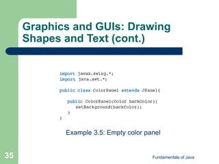 Fundamentals of Java
35
Graphics and GUIs: Drawing
Shapes and Text (cont.)
Example 3.5: Empty color panel
 