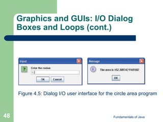 Fundamentals of Java
48
Graphics and GUIs: I/O Dialog
Boxes and Loops (cont.)
Figure 4.5: Dialog I/O user interface for the circle area program
 