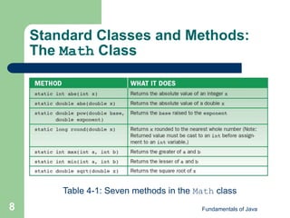 Fundamentals of Java
8
Standard Classes and Methods:
The Math Class
Table 4-1: Seven methods in the Math class
 