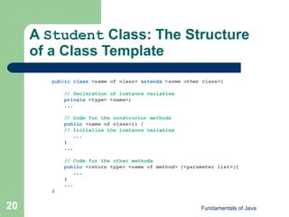 Fundamentals of Java
20
A Student Class: The Structure
of a Class Template
 