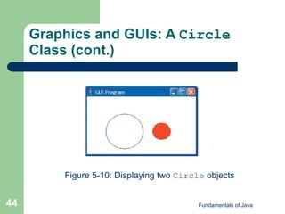 Fundamentals of Java
44
Graphics and GUIs: A Circle
Class (cont.)
Figure 5-10: Displaying two Circle objects
 