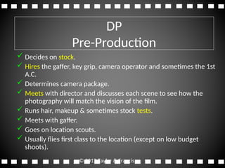 Camera Department - Chapter 9 Camera Department Roles Explained | PPT