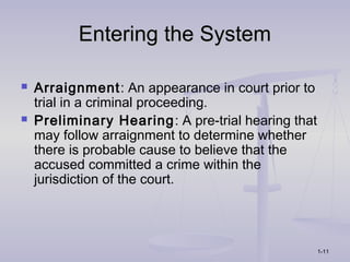 Entering the System

   Arraignment: An appearance in court prior to
    trial in a criminal proceeding.
   Preliminary Hearing : A pre-trial hearing that
    may follow arraignment to determine whether
    there is probable cause to believe that the
    accused committed a crime within the
    jurisdiction of the court.




                                                     1-11
 