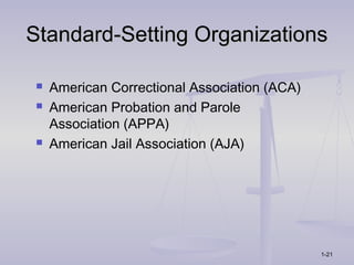 Standard-Setting Organizations

   American Correctional Association (ACA)
   American Probation and Parole
    Association (APPA)
   American Jail Association (AJA)




                                              1-21
 