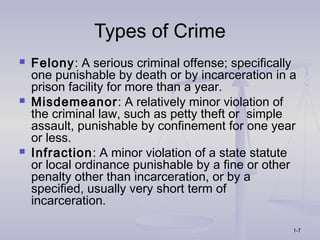 Types of Crime
   Felony: A serious criminal offense; specifically
    one punishable by death or by incarceration in a
    prison facility for more than a year.
   Misdemeanor: A relatively minor violation of
    the criminal law, such as petty theft or simple
    assault, punishable by confinement for one year
    or less.
   Infraction: A minor violation of a state statute
    or local ordinance punishable by a fine or other
    penalty other than incarceration, or by a
    specified, usually very short term of
    incarceration.

                                                   1-7
 