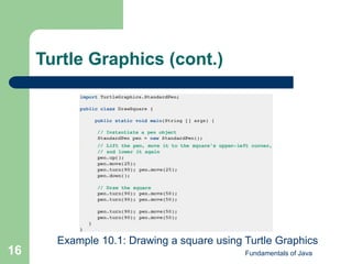 Fundamentals of Java
16
Turtle Graphics (cont.)
Example 10.1: Drawing a square using Turtle Graphics
 