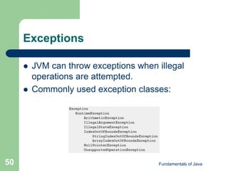 Fundamentals of Java
50
Exceptions
 JVM can throw exceptions when illegal
operations are attempted.
 Commonly used exception classes:
 