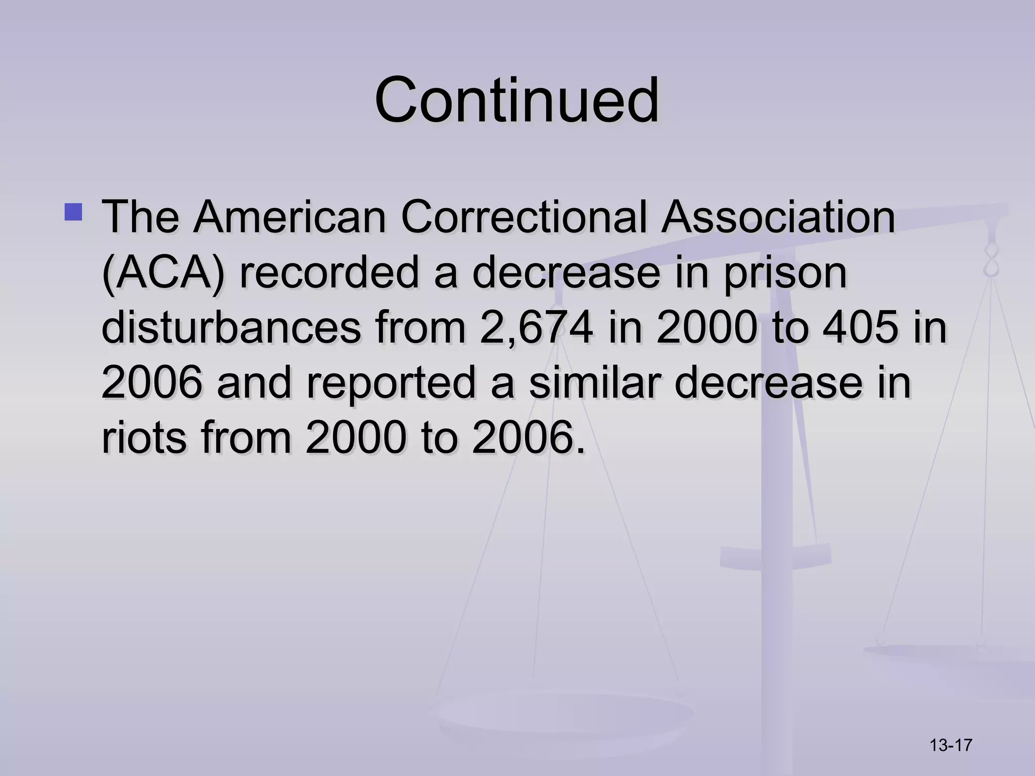 Continued
   The American Correctional Association
    (ACA) recorded a decrease in prison
    disturbances from 2,674 in 2000 to 405 in
    2006 and reported a similar decrease in
    riots from 2000 to 2006.




                                           13-17
 