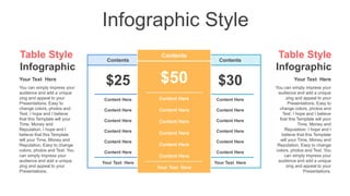 Contents
$30
Content Here
Content Here
Content Here
Content Here
Content Here
Content Here
Your Text Here
Infographic Style
Contents
$25
Content Here
Content Here
Content Here
Content Here
Content Here
Content Here
Your Text Here
Contents
$50
Content Here
Content Here
Content Here
Content Here
Content Here
Content Here
Your Text Here
Your Text Here
You can simply impress your
audience and add a unique
zing and appeal to your
Presentations. Easy to
change colors, photos and
Text. I hope and I believe
that this Template will your
Time, Money and
Reputation. I hope and I
believe that this Template
will your Time, Money and
Reputation. Easy to change
colors, photos and Text. You
can simply impress your
audience and add a unique
zing and appeal to your
Presentations.
Table Style
Infographic
Your Text Here
You can simply impress your
audience and add a unique
zing and appeal to your
Presentations. Easy to
change colors, photos and
Text. I hope and I believe
that this Template will your
Time, Money and
Reputation. I hope and I
believe that this Template
will your Time, Money and
Reputation. Easy to change
colors, photos and Text. You
can simply impress your
audience and add a unique
zing and appeal to your
Presentations.
Table Style
Infographic
 