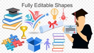 Fully Editable Shapes
 