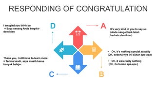 RESPONDING OF CONGRATULATION
C
A
B
D It’s very kind of you to say so
(Anda sangat baik telah
berkata demikian)
• Oh, it’s nothing special actually
(Oh, sebenarnya ini bukan apa-apa)
• Oh, it was really nothing
(Oh, itu bukan apa-apa )
Thank you, I still have to learn more
= Terima kasih, saya masih harus
banyak belajar
I am glad you think so
= Saya senang Anda berpikir
demikian
 