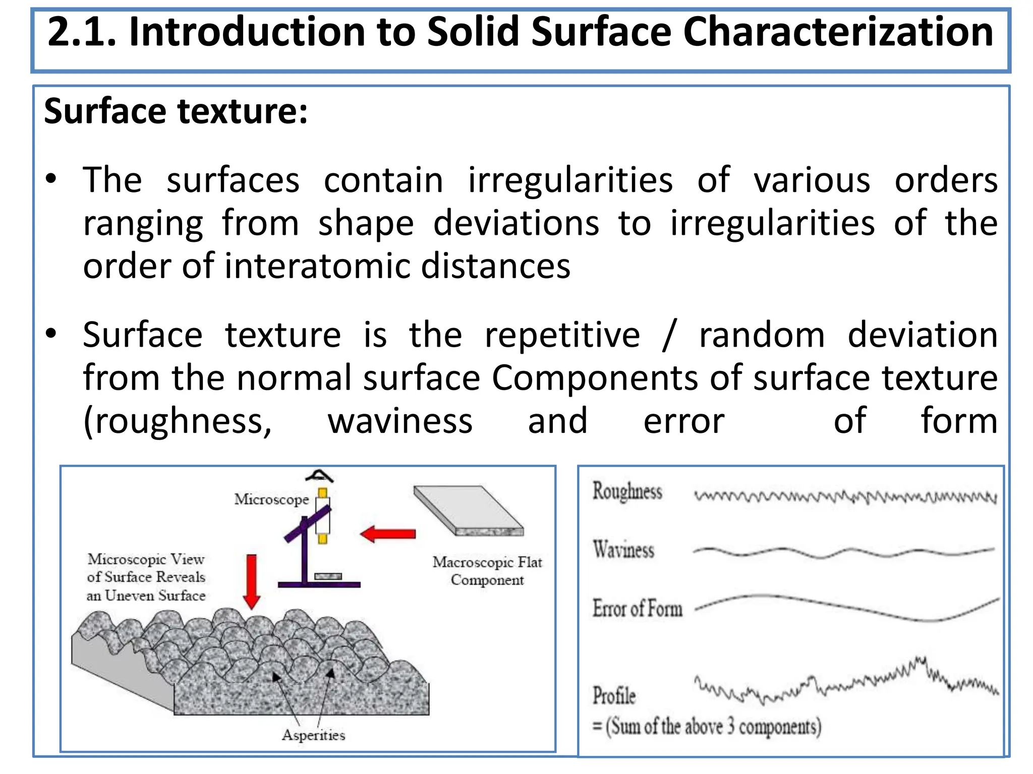 2.1. Introduction to Solid Surface Characterization
Surface texture:
• The surfaces contain irregularities of various orders
ranging from shape deviations to irregularities of the
order of interatomic distances
• Surface texture is the repetitive / random deviation
from the normal surface Components of surface texture
(roughness, waviness and error of form
10
 
