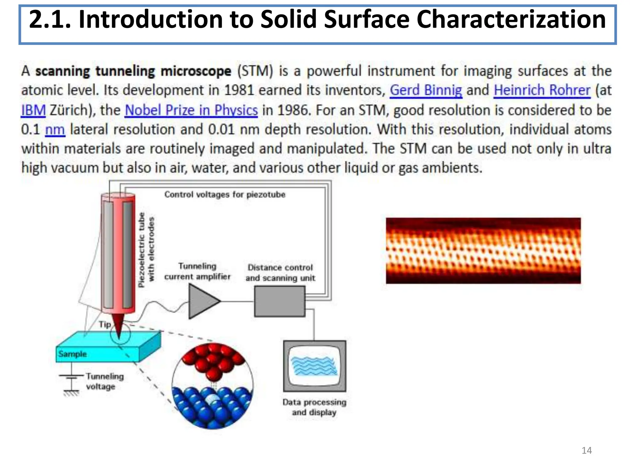 14
2.1. Introduction to Solid Surface Characterization
 