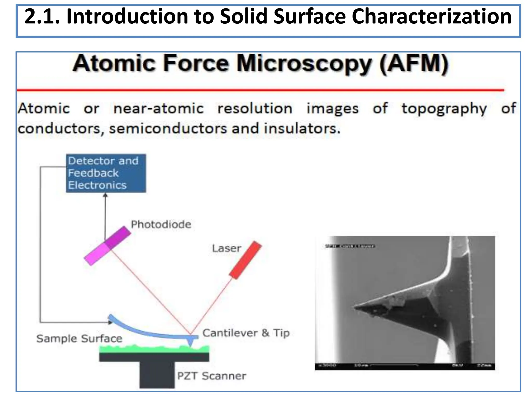 15
2.1. Introduction to Solid Surface Characterization
 